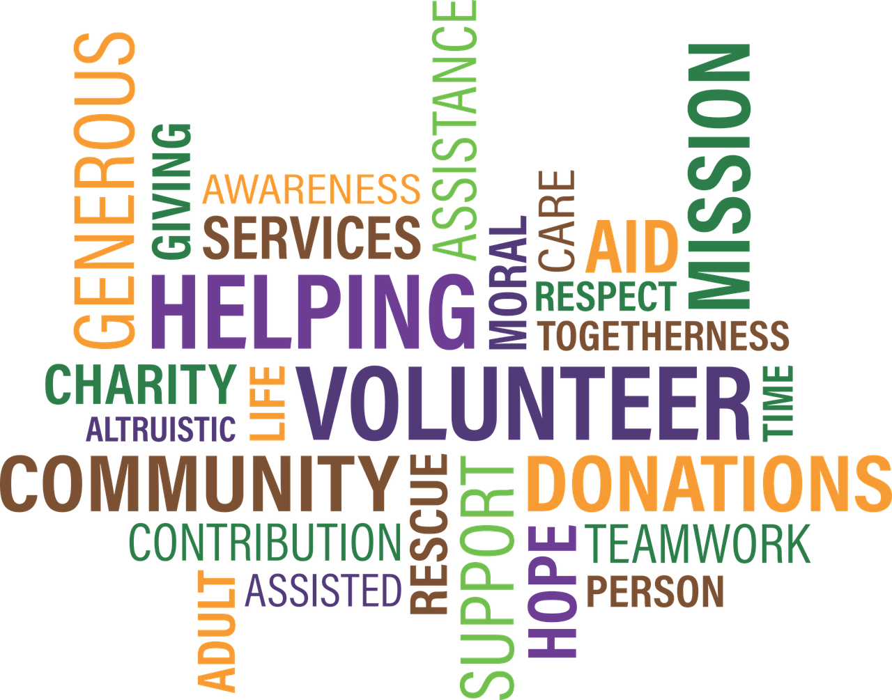 Why a community service mentality opens a world of possibilities for students : Parent Today, Capital Region BOCES Communications Service, Albany, NY